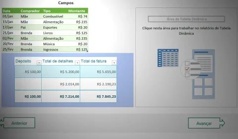 Excel Organiza e Estrutura Dados em Tabelas Inteligentes