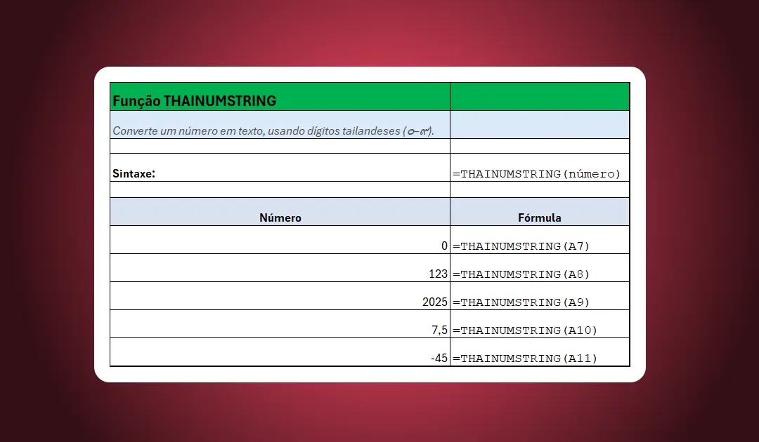 Função THAINUMSTRING no Excel