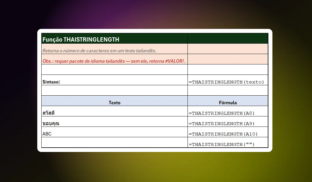 Função THAISTRINGLENGTH no Excel