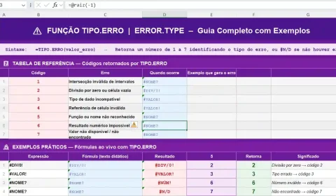 Função TIPO.ERRO no Excel