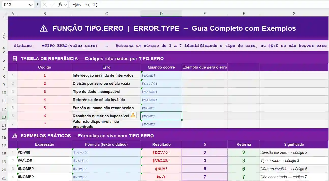Função TIPO.ERRO no Excel