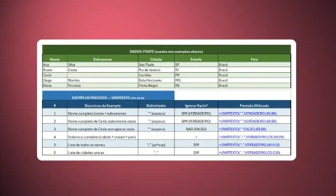 Função UNIRTEXTO do Excel