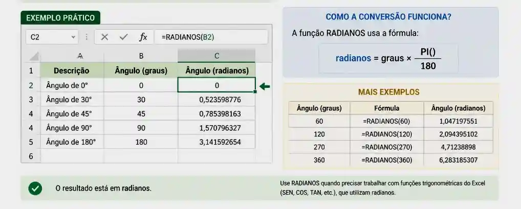 Exemplos Práticos com a Função RADIANOS