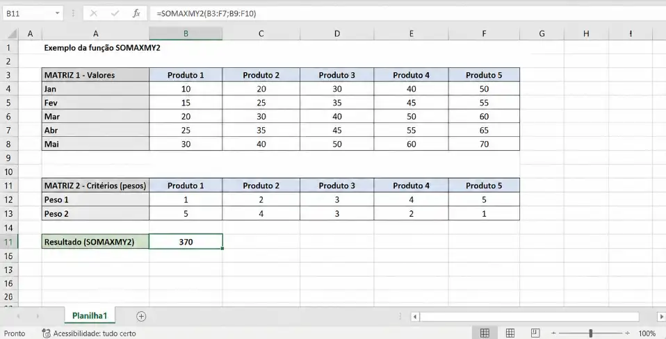 Exemplo da Função SOMAXMY2 no Excel