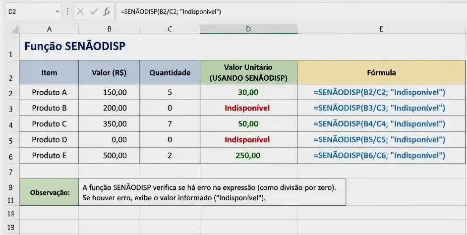 Exemplos Práticos da Função SENÃODISP
