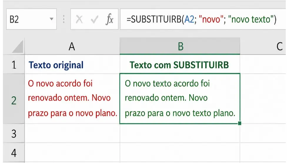 Exemplos Práticos com SUBSTITUIRB