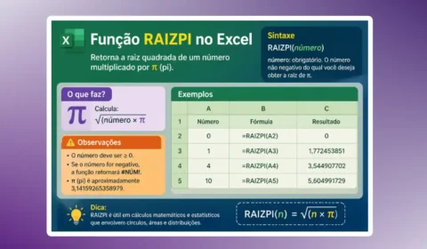 Função RAIZPI no Excel