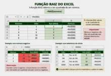Função RAIZ no Excel