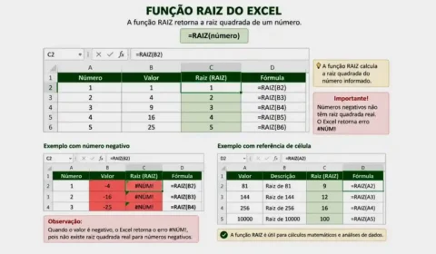 Função RAIZ no Excel