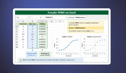 Função TANH no Excel