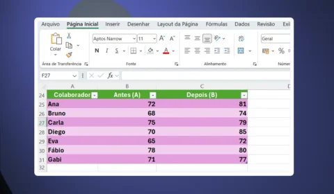 Função TESTE.T no Excel