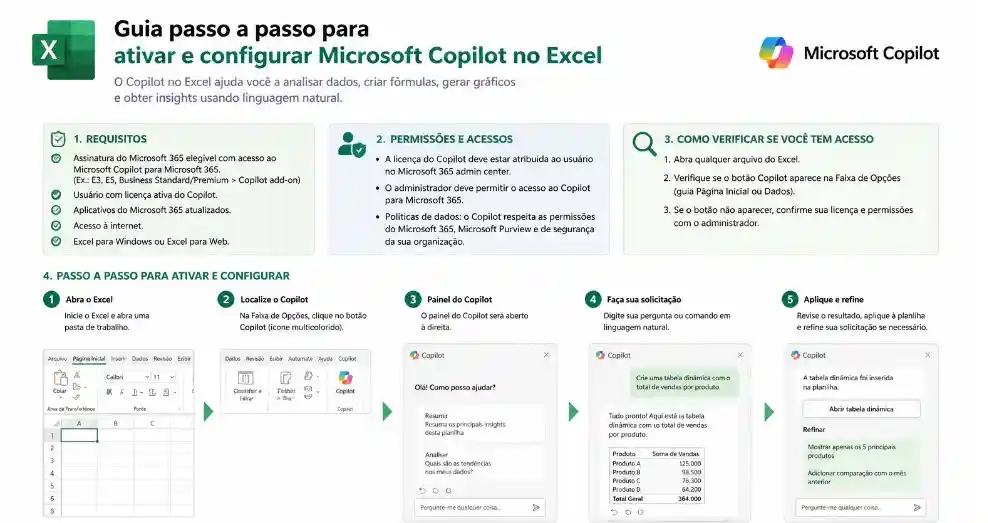 Passo a passo completo para usar o Copilot para gerar fórmulas pelo painel lateral