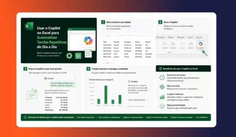 Usar o Copilot no Excel para Automatizar Tarefas Repetitivas do Dia a Dia