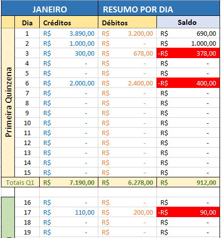 planilha-fluxo-de-caixa3