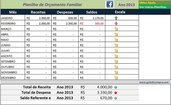 Planilha de Orçamento Familiar