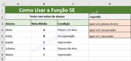 Como usar a Função SE em planilhas do Excel