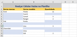 Como Destacar Células em Branco na Planilha.