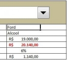 Função PROCV do Excel – Procura Vertical