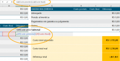Fazer Planilhas de Excel Com Fórmulas
