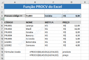 Função PROCV do Excel Como Usar
