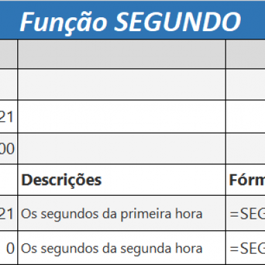 Função SEGUNDO no Excel Data e Hora